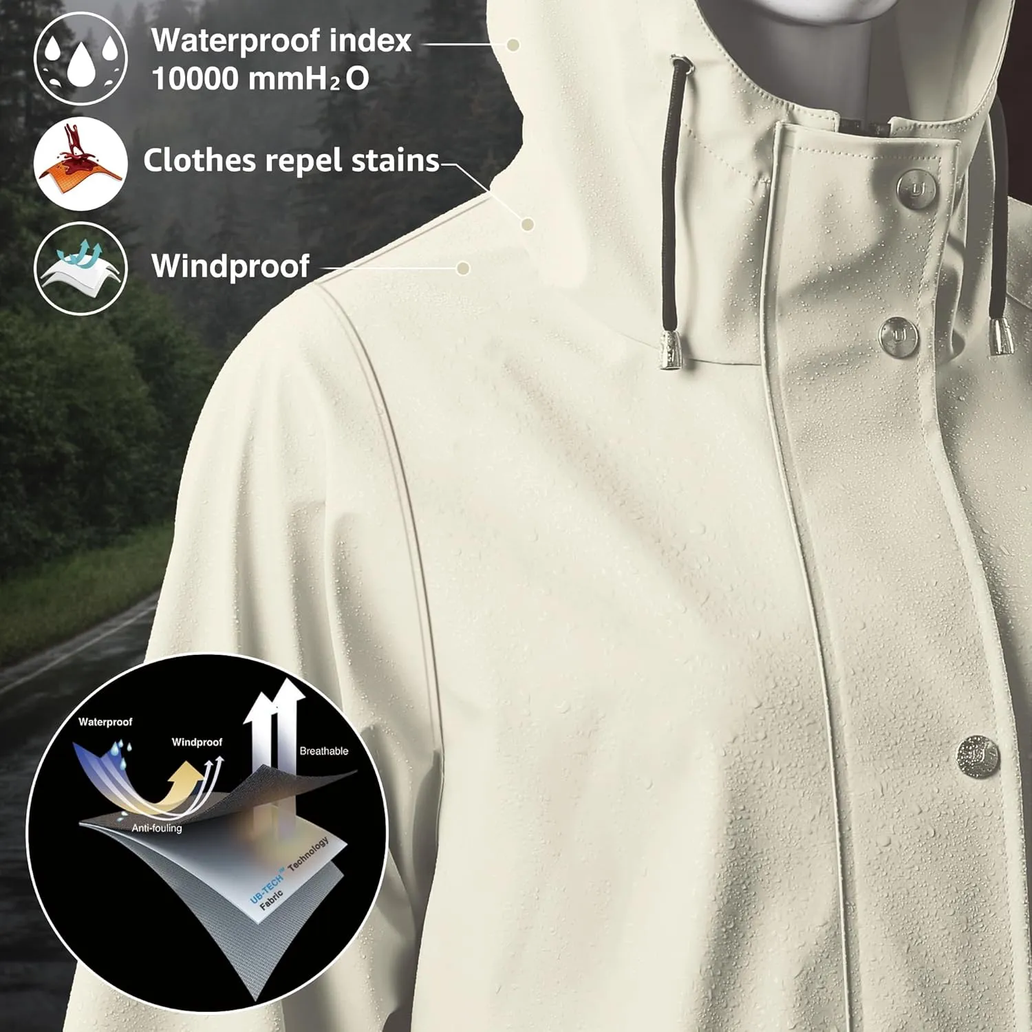 UNIQUEBELLA Rain Jackets for Women Waterproof, Raincoat Long Hooded Rain Coats Outdoor Windbreaker Trench Coat